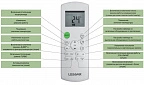 Кондиционер (Сплит-система) Lessar LS-HE12KRA2B/LU-HE12KRA2B