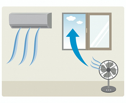 Чем вентиляция отличается от кондиционера?